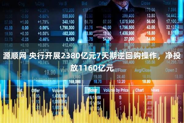 源顺网 央行开展2380亿元7天期逆回购操作，净投放1160亿元